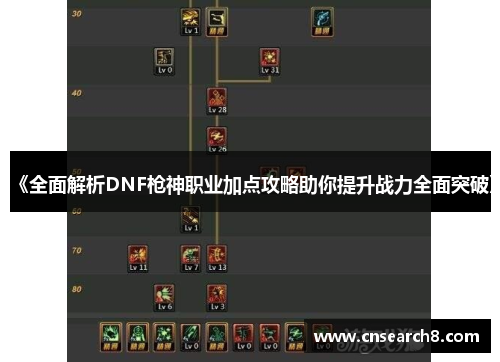 《全面解析DNF枪神职业加点攻略助你提升战力全面突破》