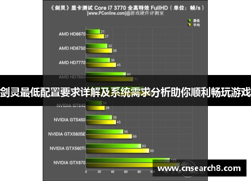 剑灵最低配置要求详解及系统需求分析助你顺利畅玩游戏